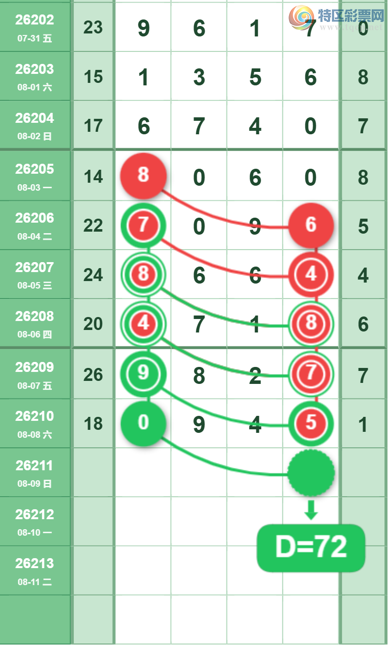 [������] 26211�ڣ�27��ͷβ��ͼ�桿874 / ����:������ԵĪ���� / ����ID:1309655