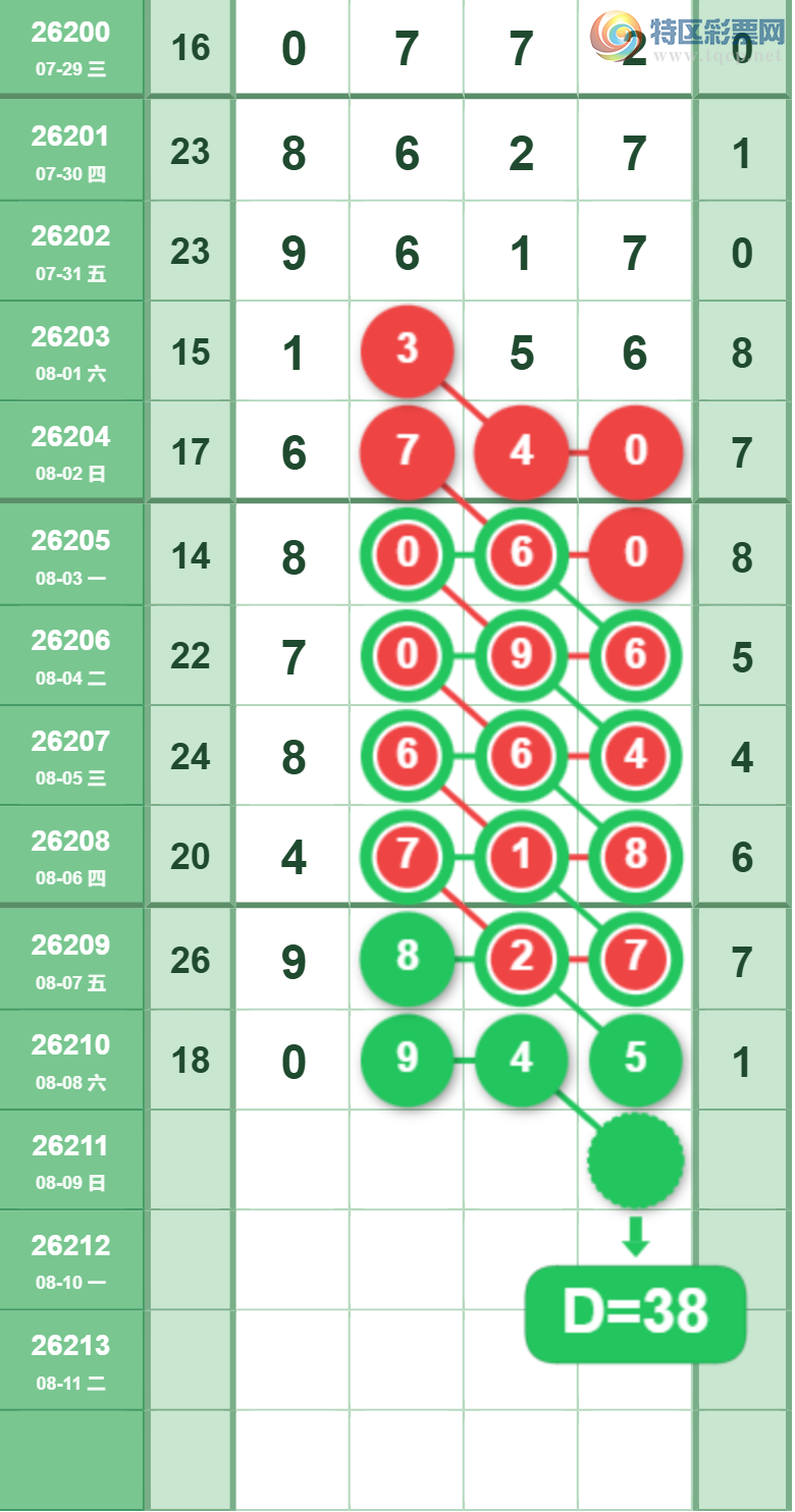 [������] 26211�ڣ�27��ͷβ��ͼ�桿335 / ����:������ԵĪ���� / ����ID:1309655