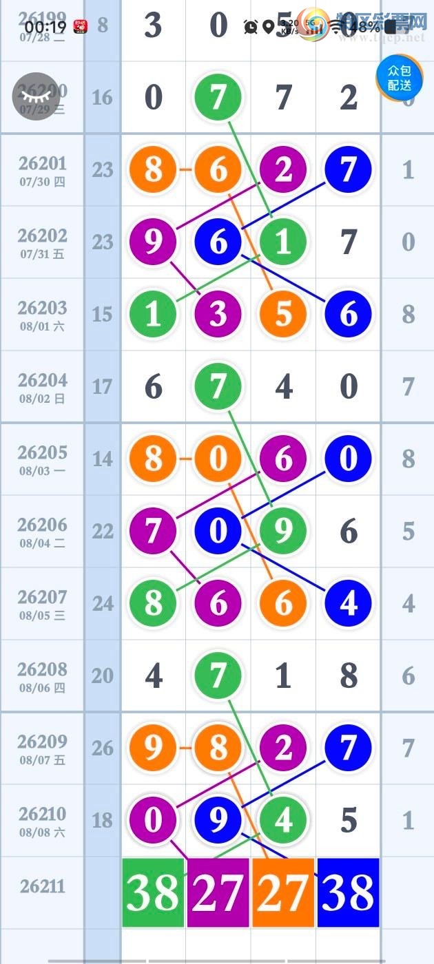 [������] 26211�ڣ�����������һ��ͷ��79����75�ڡ�ͼ�桿427 / ����:������ʦ�� / ����ID:1309309