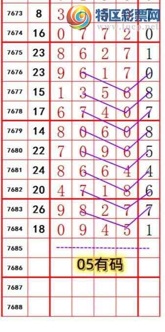 [������] 26211�ڣ���ɱ�룬��ʮλ������ץʮλ����ͼ�桿419 / ����:������- / ����ID:1309326
