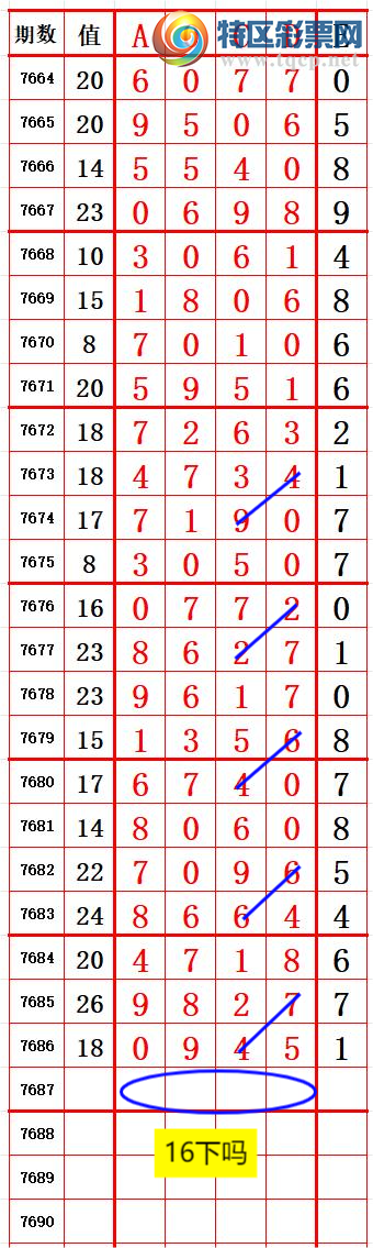 [������] 26211�ڣ�������ץʮλ��39��2����ͼ�桿393 / ����:���� / ����ID:1309344