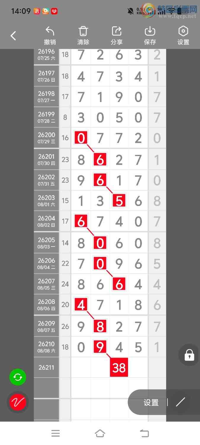 [������] 26211�ڣ����ڵ���һ��λ�á�ͼ�桿725 / ����:����ʤ���� / ����ID:1309700