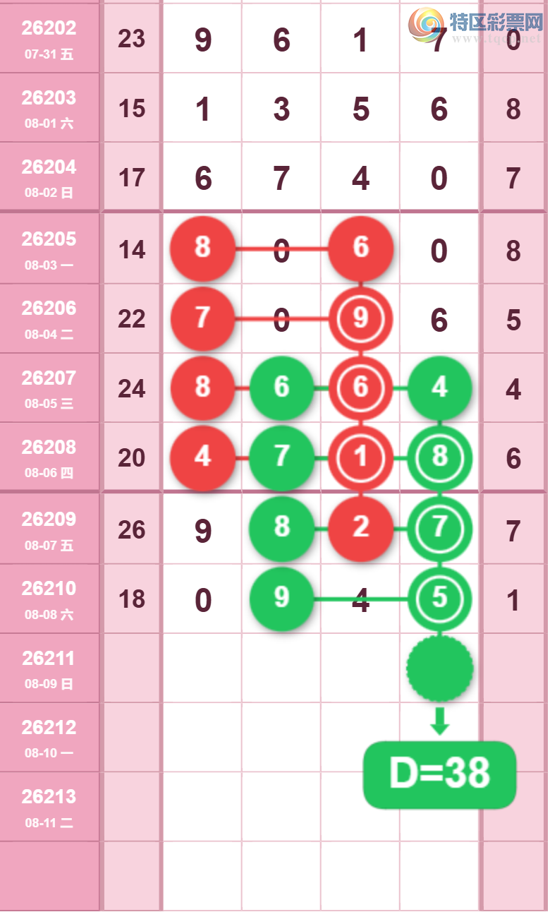 [������] 26211�ڣ�ǧ����ϡ�ͼ�桿857 / ����:ţ���Ʒ / ����ID:1309701