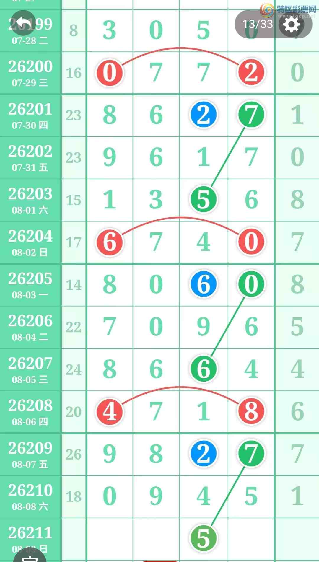 [������] 26211�ڣ��������������������ɲο�ͼ��ͼ�桿86 / ����:�������� / ����ID:1309756