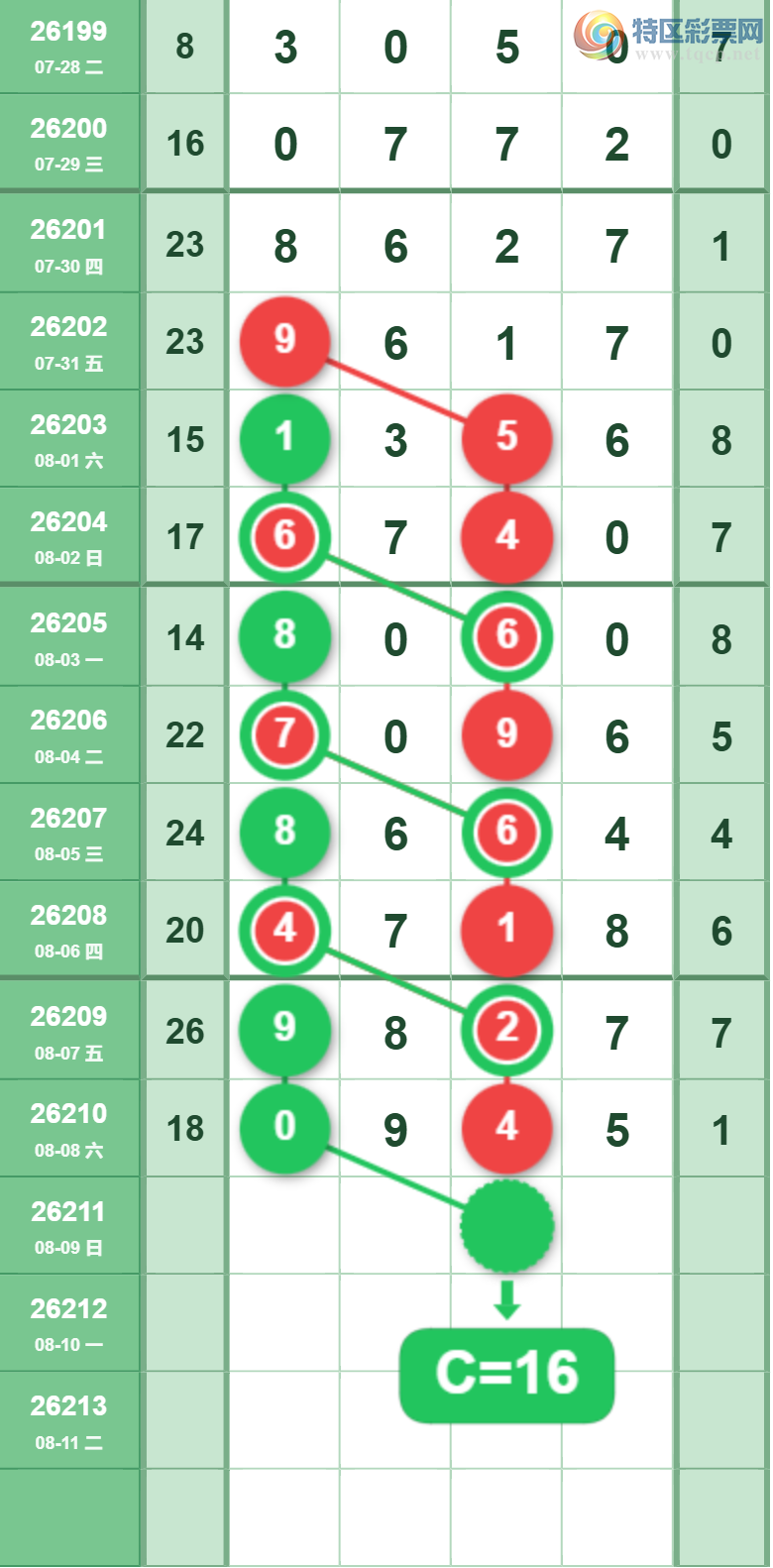 [������] 26211�ڣ��ж��Ƽ���ͼ�桿844 / ����:����Ц1 / ����ID:1309724