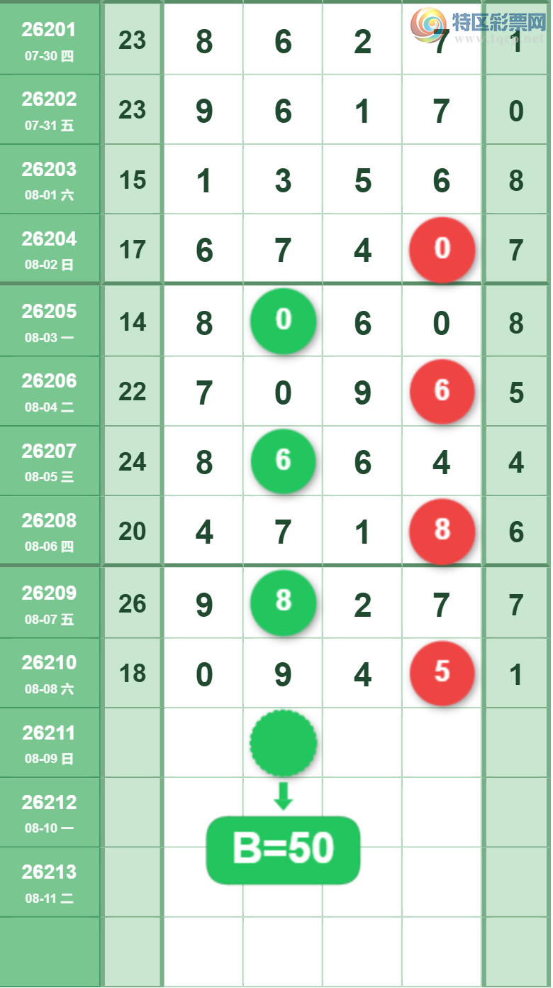[������] 26211�ڣ��ж��Ƽ���ͼ�桿488 / ����:����Ц1 / ����ID:1309724