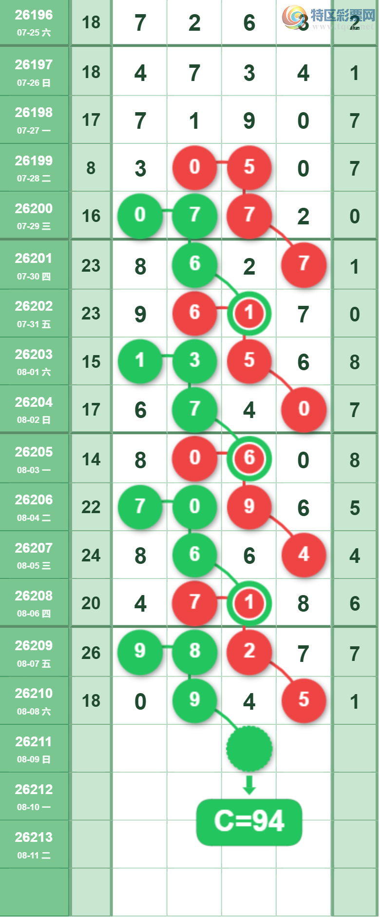 [������] 26211�ڣ��ж��Ƽ���ͼ�桿868 / ����:����Ц1 / ����ID:1309724