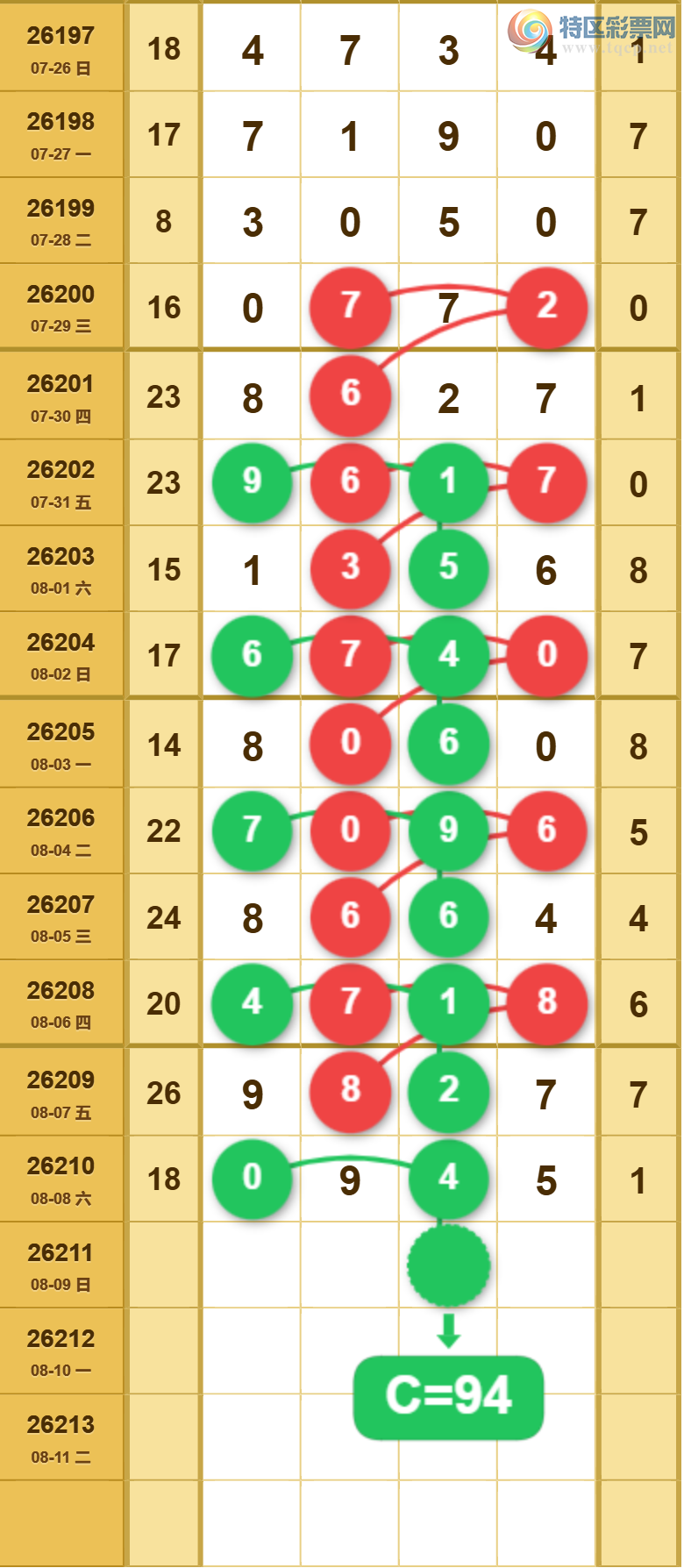 [������] 26211�ڣ�X05/3849X��ͼ�桿123 / ����:�ƹ����� / ����ID:1309726