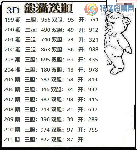 [����3D] 26211�ڣ���:5��:6ͭ:48�����ա�270 / ����:ѩ������ / ����ID:1309763