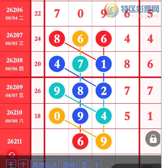 [������] 26211�ڣ���λ�ο���ͼ�桿245 / ����:������ / ����ID:1309798