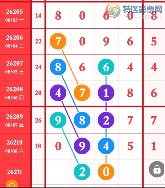 [������] 26211�ڣ���λ�ο���ͼ�桿985 / ����:������ / ����ID:1309798