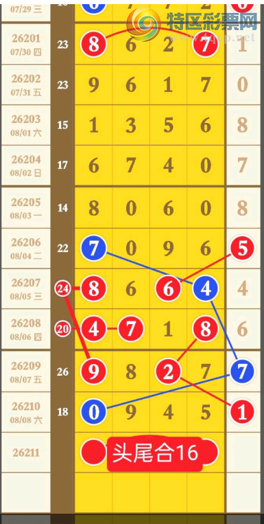 [������] 26211�ڣ�ͷβ��16��ͼ�桿414 / ����:���ɹ¼� / ����ID:1309800