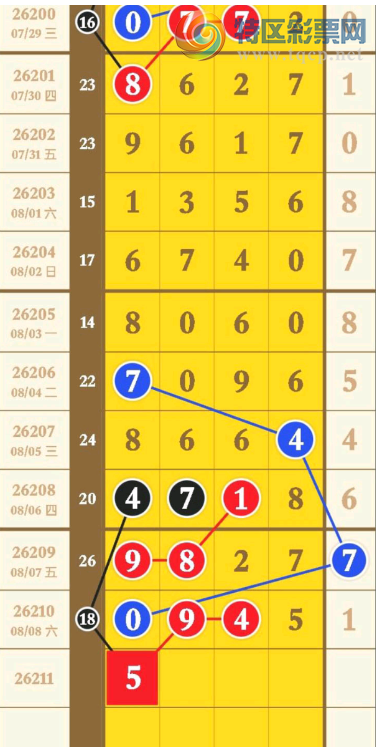[������] 26211�ڣ�ͷβ��16��ͼ�桿27 / ����:���ɹ¼� / ����ID:1309800