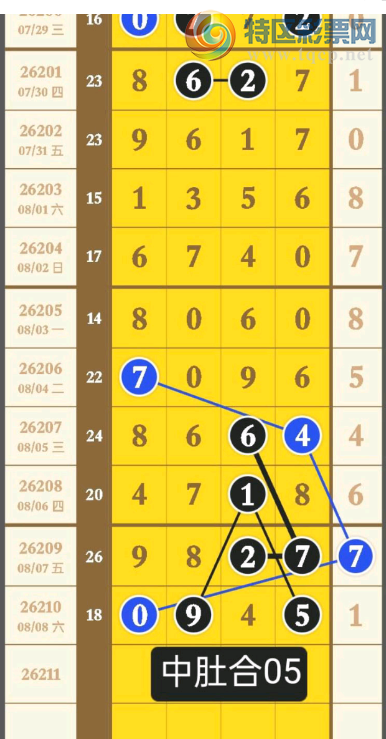 [������] 26211�ڣ�ͷβ��16��ͼ�桿775 / ����:���ɹ¼� / ����ID:1309800