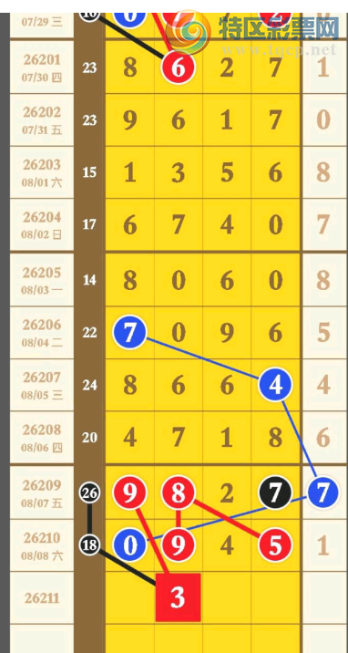 [������] 26211�ڣ�ͷβ��16��ͼ�桿512 / ����:���ɹ¼� / ����ID:1309800