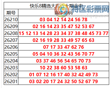[����8] 26211�ڣ�����8���ֲ����ڴ�׵����7��650 / ����:�ͷ�-С�� / ����ID:1309837