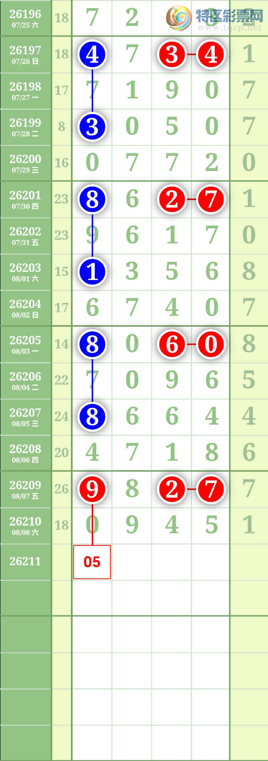 [������] 26212�ڣ�ͷβ��49 ͼ��492 / ����:����to95392 / ����ID:1309841