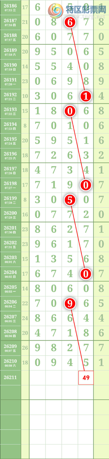 [������] 26212�ڣ�ͷβ��49 ͼ��477 / ����:����to95392 / ����ID:1309841
