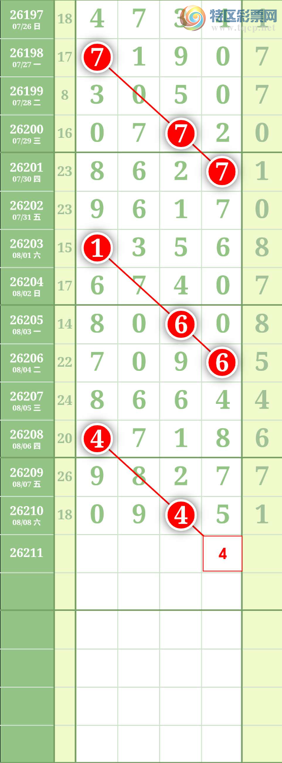 [������] 26212�ڣ�ͷβ��49 ͼ��173 / ����:����to95392 / ����ID:1309841