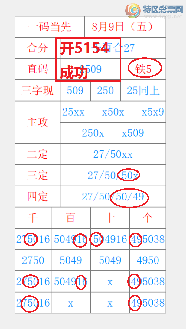 [������] 26212�ڣ���עһע��Ʒ ��ͼ�桿383 / ����:��עһע / ����ID:1309843