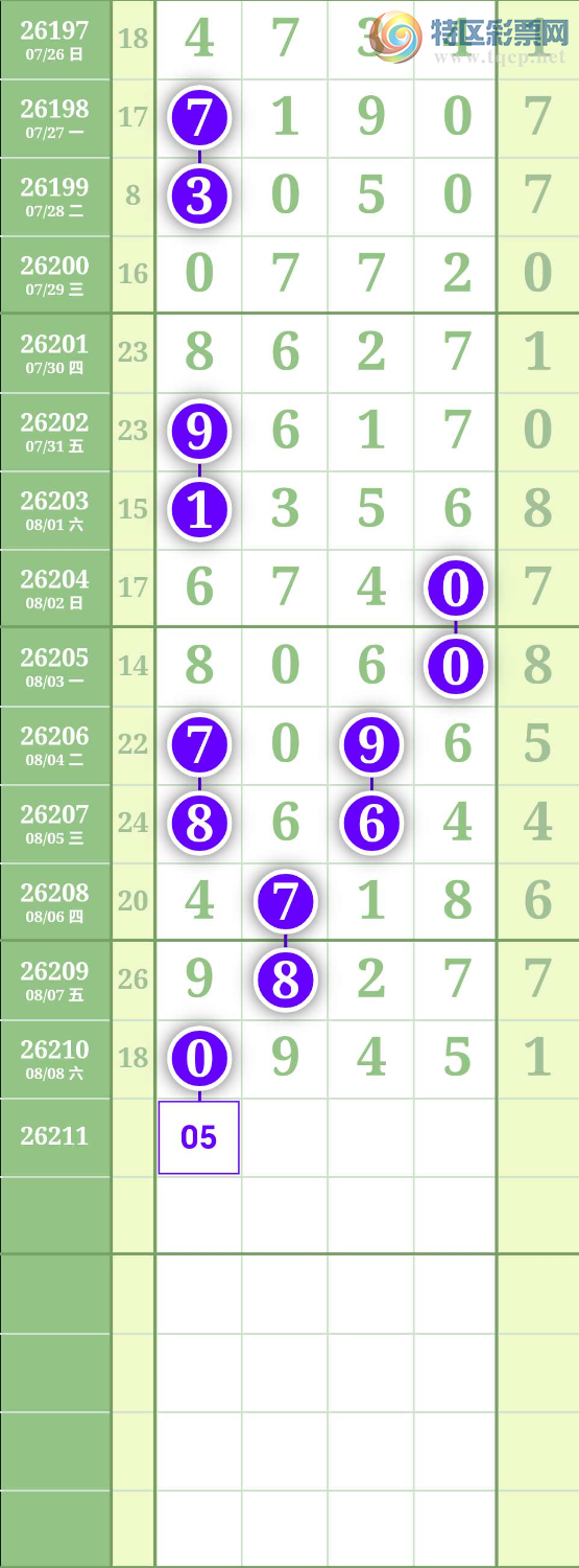[������] 26212�ڣ�ͷβ��49 ͼ��947 / ����:����to95392 / ����ID:1309841