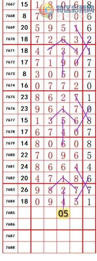 [������] 26212�ڣ��������롾ͼ�桿609 / ����:��374748 / ����ID:1309847