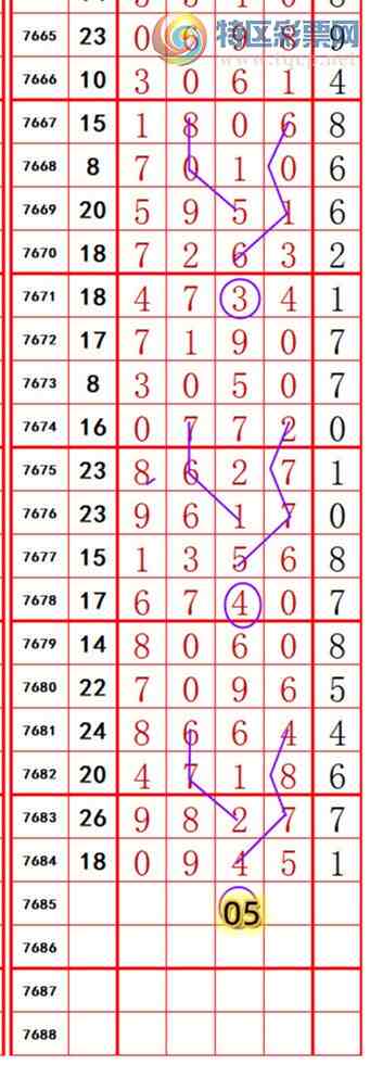 [������] 26212�ڣ��������롾ͼ�桿617 / ����:��374748 / ����ID:1309847