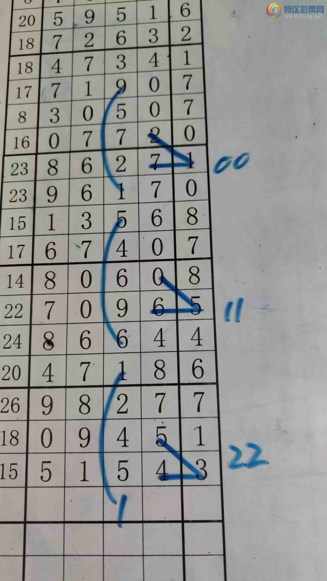 [������] 26212�ڣ���עһע��Ʒ ��ͼ�桿120 / ����:��עһע / ����ID:1309843