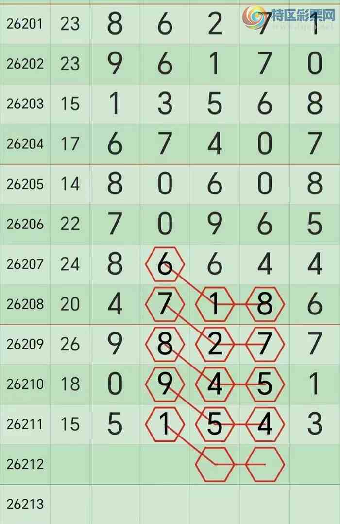 [������] 26212�ڣ�  ��ʦ�� ��Ʒ ���ɡ�ͼ�桿739 / ����:������ʦ�� / ����ID:1309920