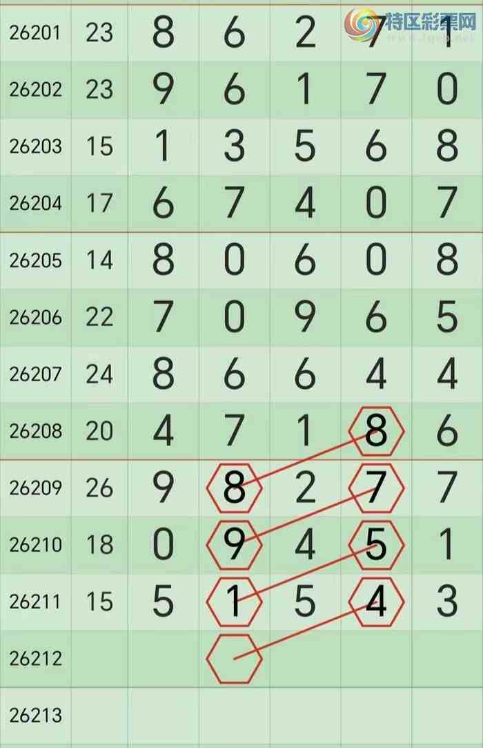 [������] 26212�ڣ�  ��ʦ�� ��Ʒ ���ɡ�ͼ�桿257 / ����:������ʦ�� / ����ID:1309920