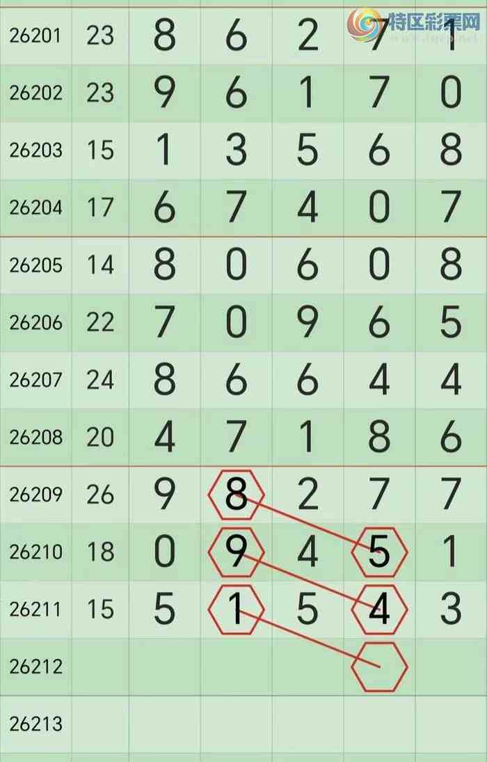 [������] 26212�ڣ�  ��ʦ�� ��Ʒ ���ɡ�ͼ�桿463 / ����:������ʦ�� / ����ID:1309920