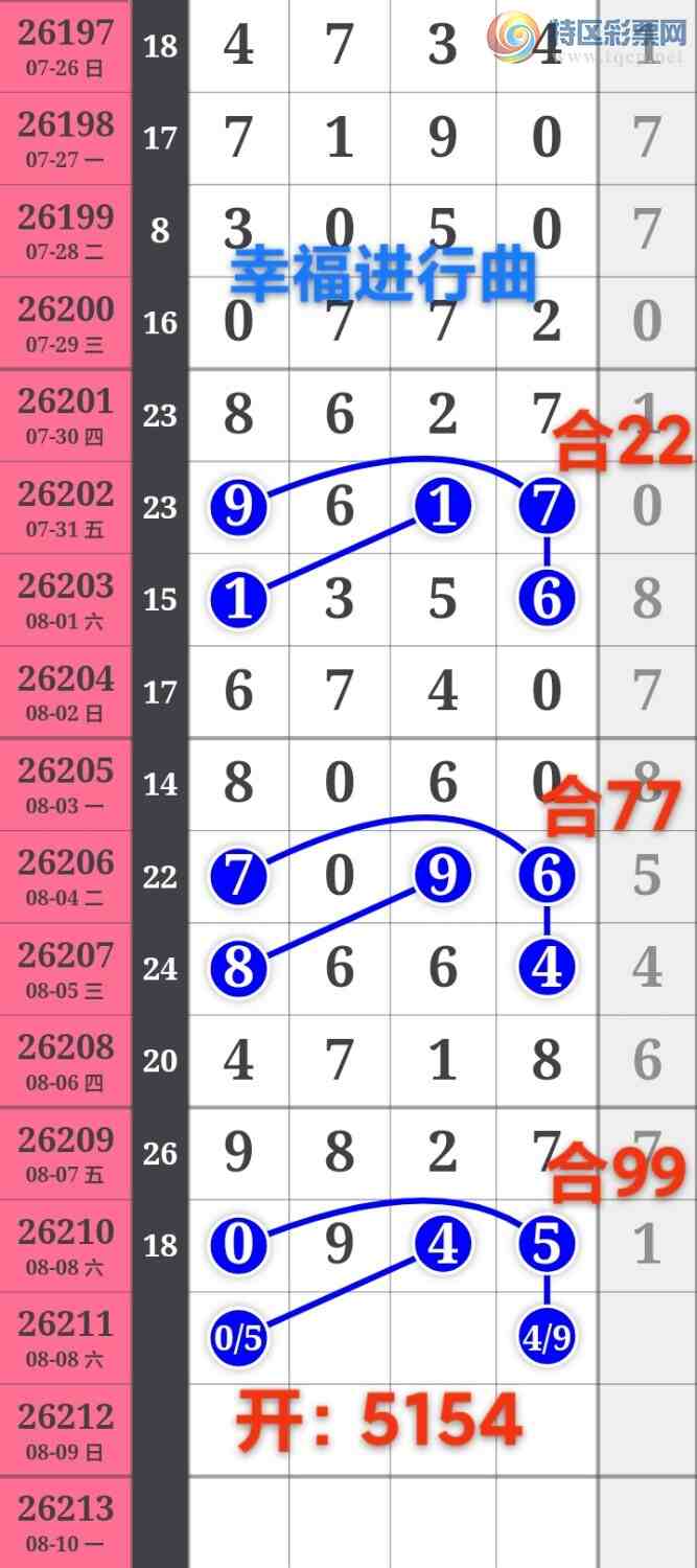 [������] 26212�ڣ��Ҹ�����������������ͷβ��5XX4��֥��5154��ͼ�桿352 / ����:����wd25100 / ����ID:1309858