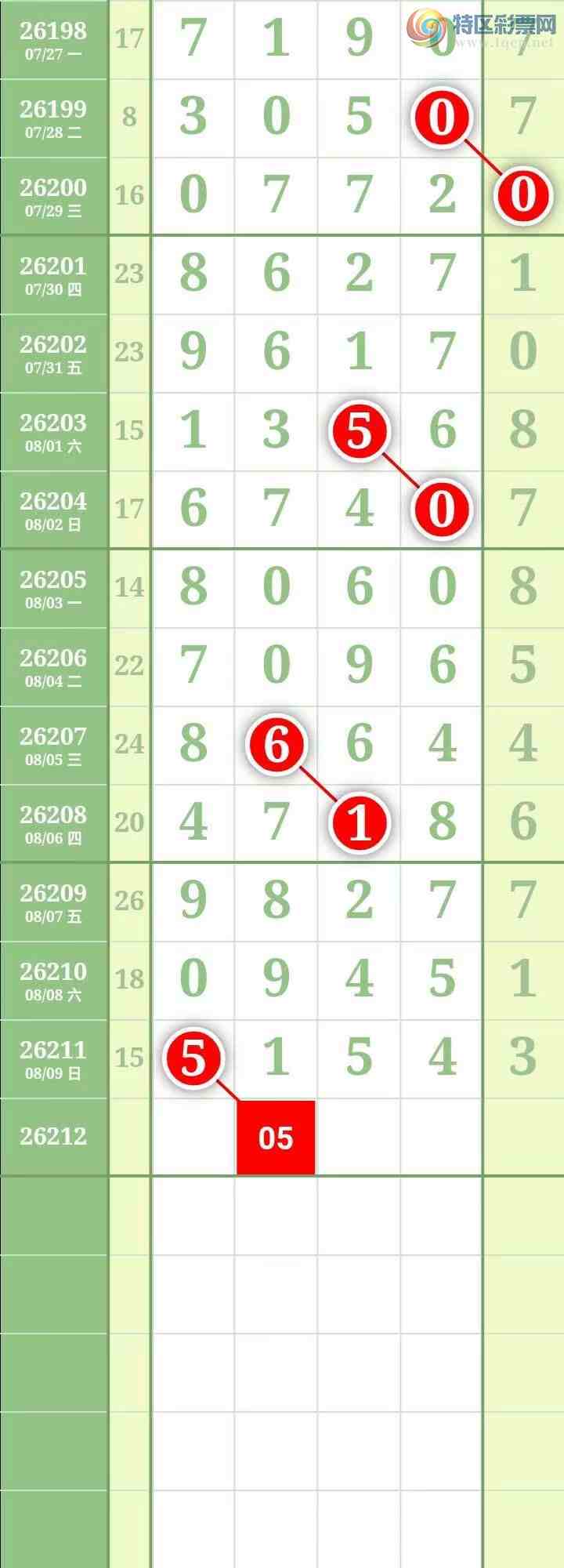 [������] 26212�ڣ��������������ͼ�桿840 / ����:������� / ����ID:1309855