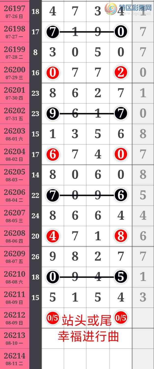 [������] 26212�ڣ��Ҹ�����������������ͷβ��5XX4��֥��5154��ͼ�桿667 / ����:����wd25100 / ����ID:1309858