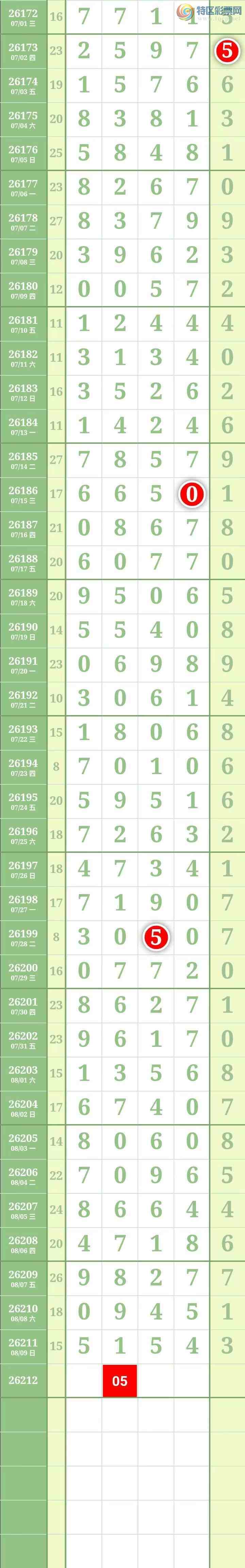 [������] 26212�ڣ��������������ͼ�桿387 / ����:������� / ����ID:1309855