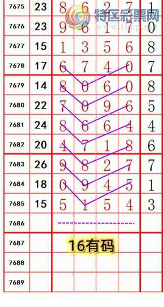 [������] 26212�ڣ��������롾ͼ�桿488 / ����:��374748 / ����ID:1309847