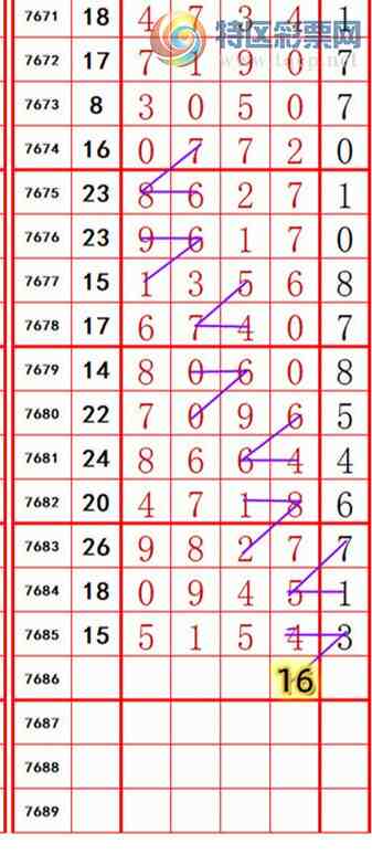 [������] 26212�ڣ��������롾ͼ�桿4 / ����:��374748 / ����ID:1309847
