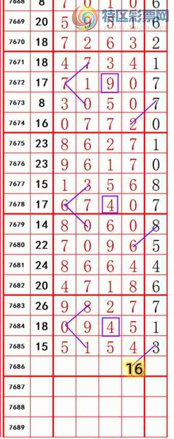 [������] 26212�ڣ��������롾ͼ�桿562 / ����:��374748 / ����ID:1309847