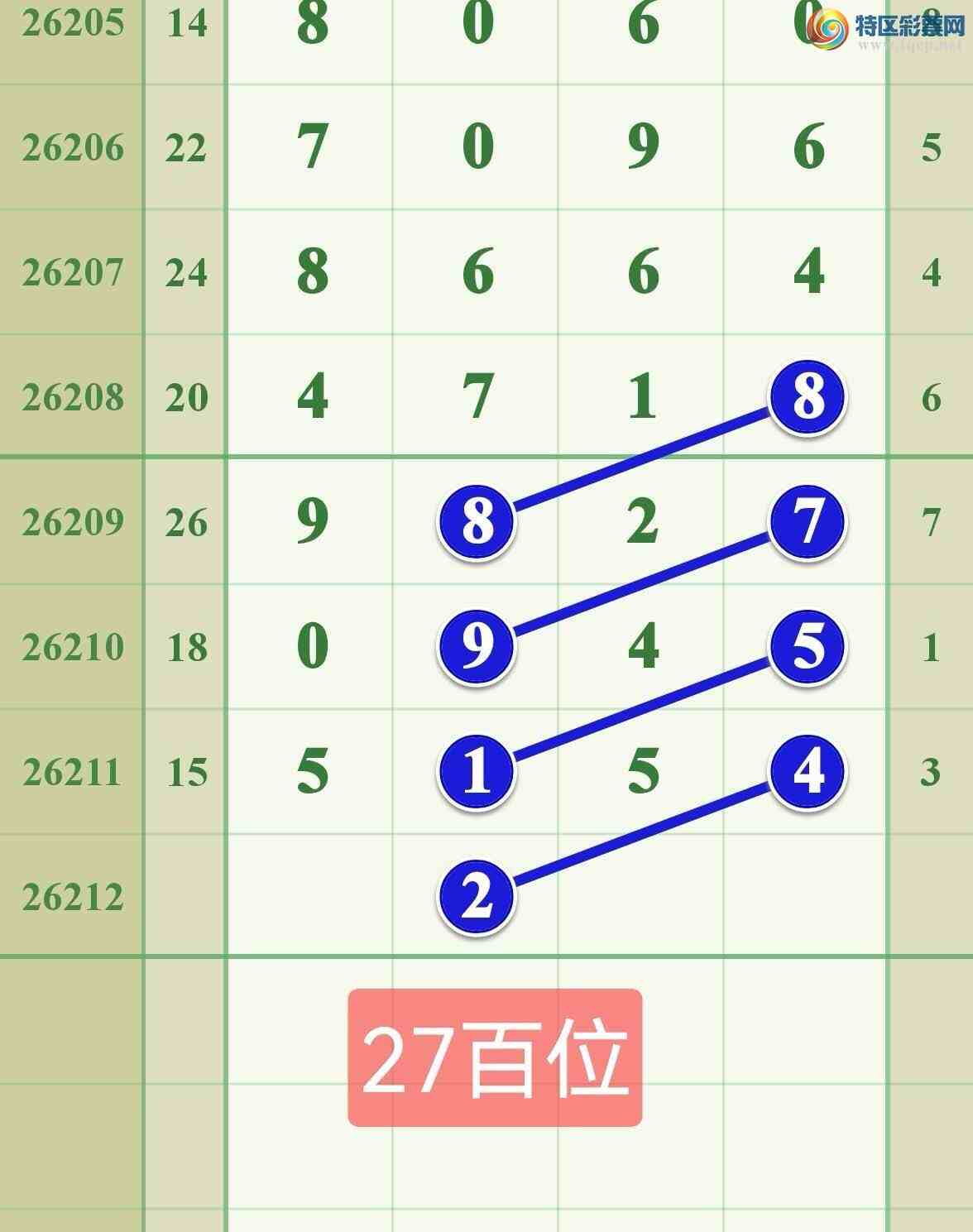 [������] 26212�ڣ����ڵ���һ��55ͷ�ɹ����¡�ͼ�桿919 / ����:����808 / ����ID:1309839