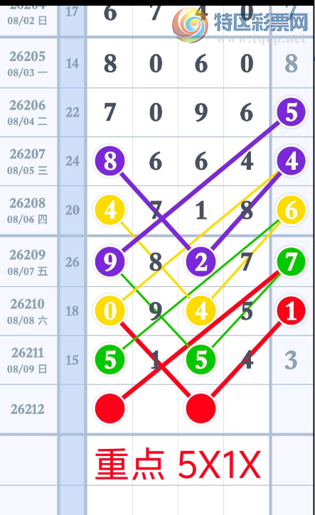 [������] 26212�ڣ������� �в��С�ͼ�桿34 / ����:רҵ�о��� / ����ID:1310048