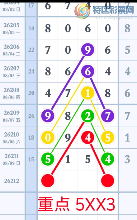 [������] 26212�ڣ������� �в��С�ͼ�桿356 / ����:רҵ�о��� / ����ID:1310048