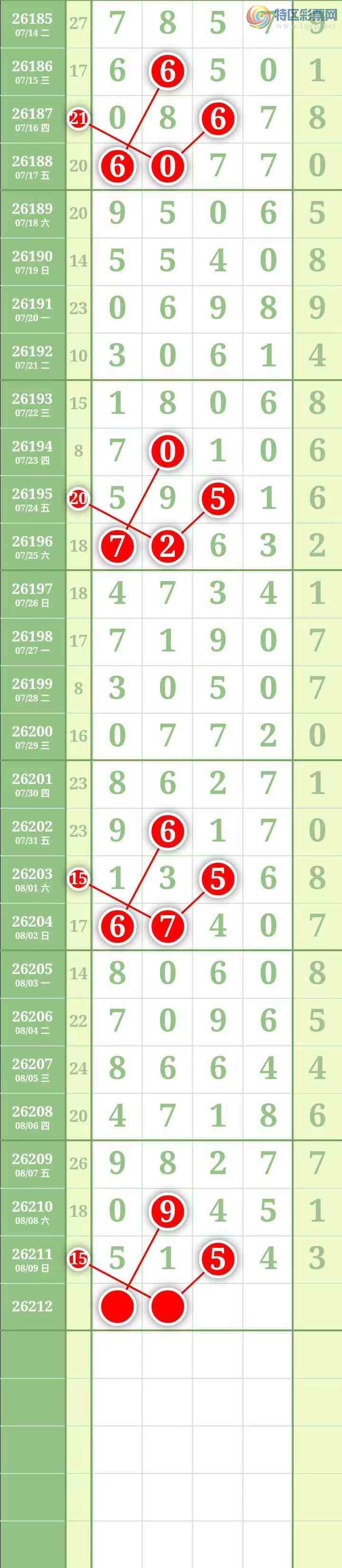 [������] 26212�ڣ��������������ͼ�桿243 / ����:������� / ����ID:1309855