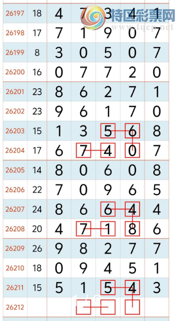 [������] 26212�ڣ����ܸ���ͼ�桿300 / ����:��ˮ����1 / ����ID:1310052