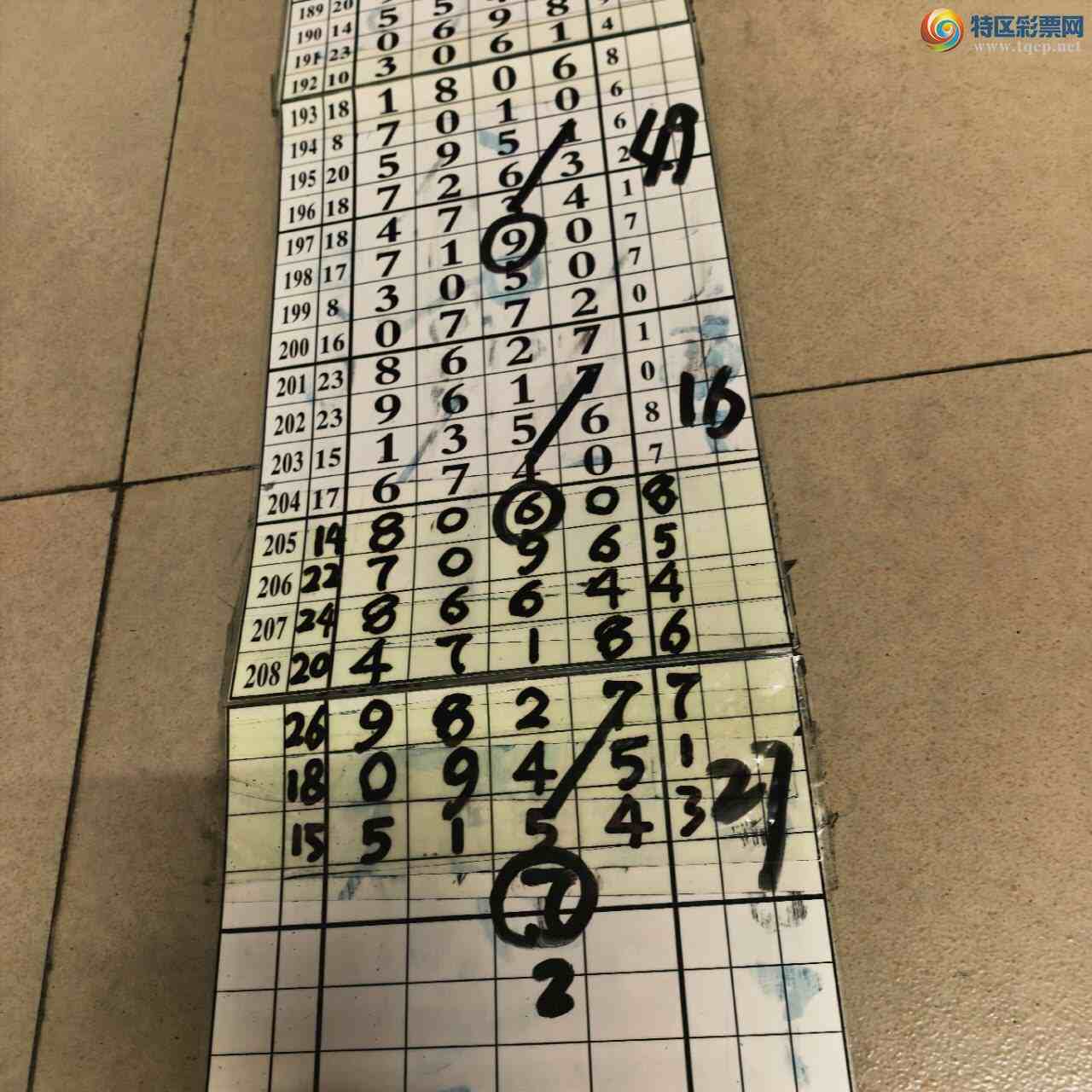 [������] 26212�ڣ�ɽ������������ɸ��������ô�Ҳο�520 / ����:ɽ���� / ����ID:1310174