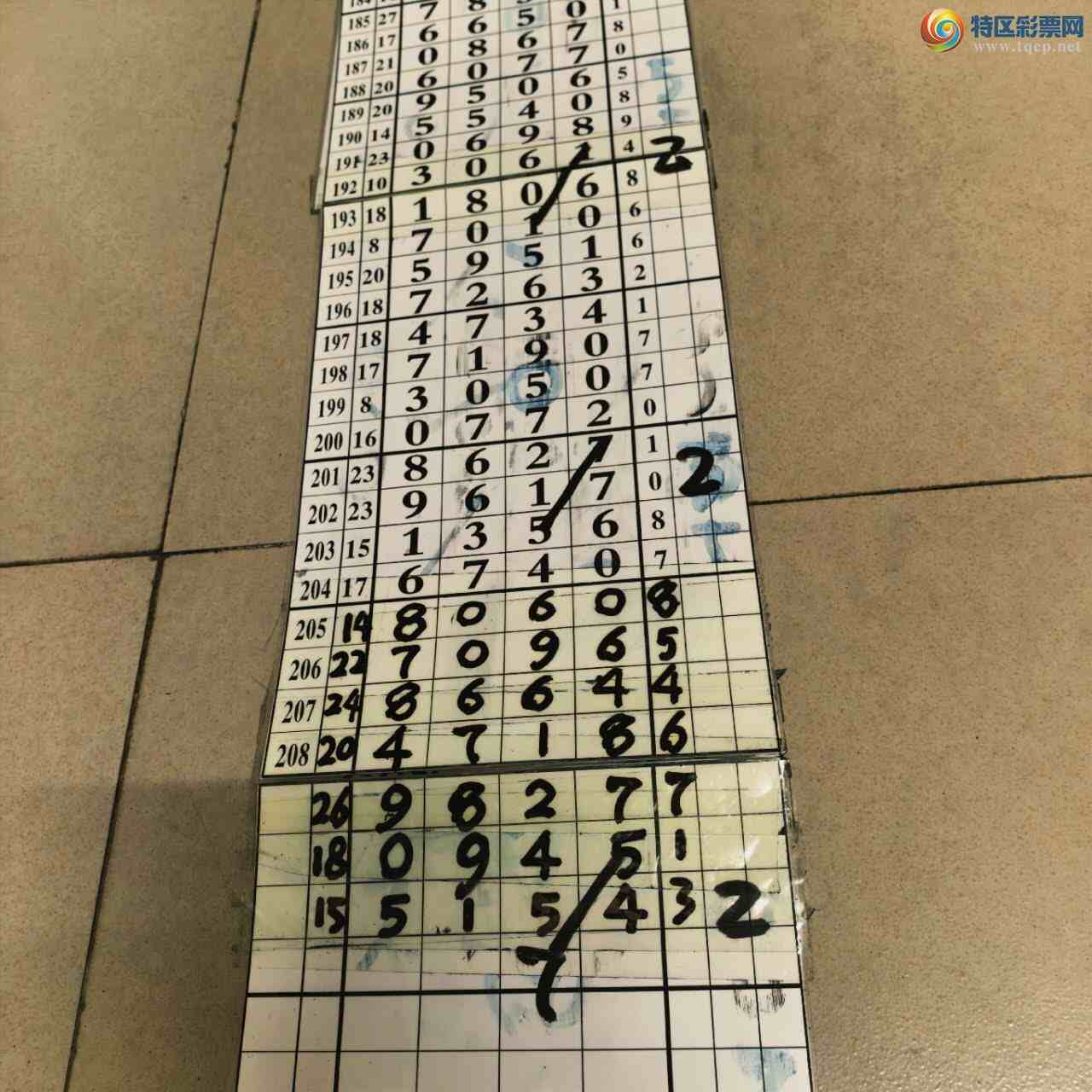 [������] 26212�ڣ�ɽ������������ɸ��������ô�Ҳο�256 / ����:ɽ���� / ����ID:1310174
