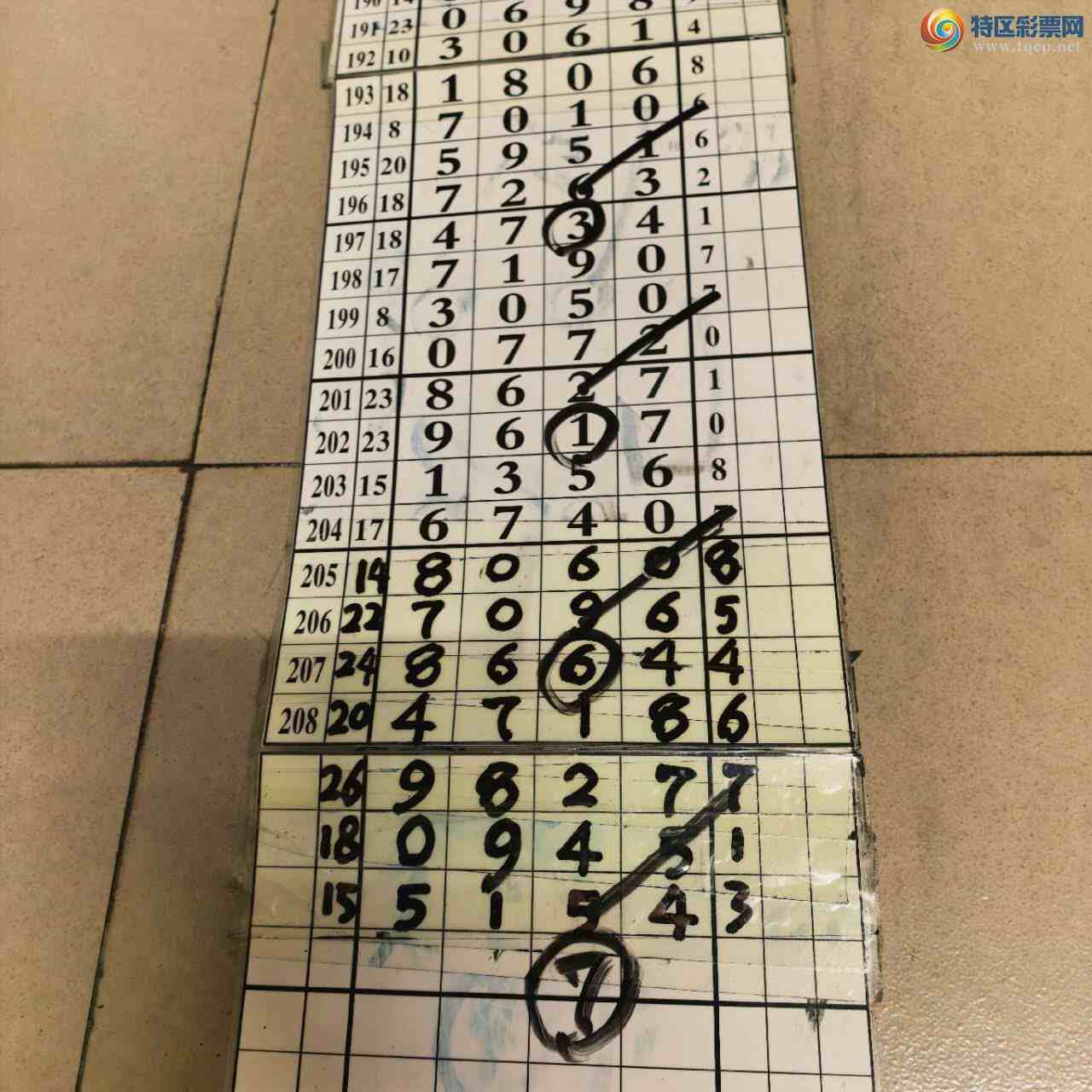 [������] 26212�ڣ�ɽ������������ɸ��������ô�Ҳο�976 / ����:ɽ���� / ����ID:1310174