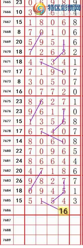 [������] 26212�ڣ���ɱ�룬��ʮλ������ץʮλ����ͼ�桿919 / ����:������- / ����ID:1309894
