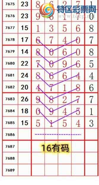 [������] 26212�ڣ�����ץͷ������ץͷ���ֶ���׼�ȣ�38��2����ͼ�桿488 / ����:���Ŵ�ʦ / ����ID:1309898