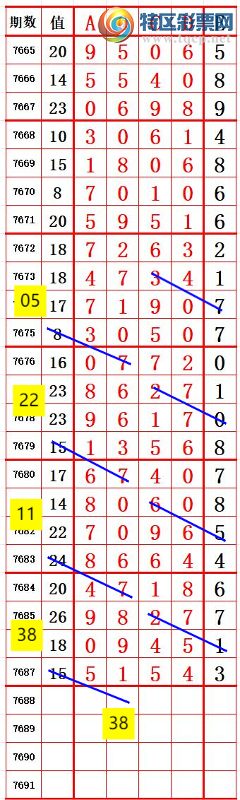 [������] 26212�ڣ�������ץʮλ��40��2����ͼ�桿547 / ����:���� / ����ID:1309910