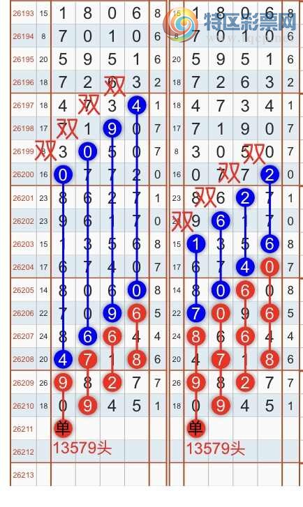 [������] 26212�ڣ������һ�߹��ɣ�����ͷβ���ɣ�{��֮}��ͼ�桿948 / ����:��֮ / ����ID:1310220